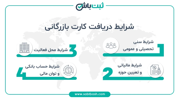 شرایط دریافت کارت بازرگانی